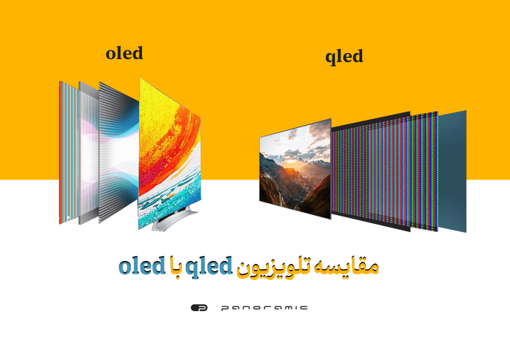 مقایسه تلویزیون QLED با تلویزیون OLED و LED