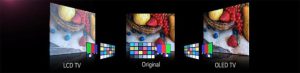 تفاوت زاویه دید در تلویزیون‌های QLED و OLED