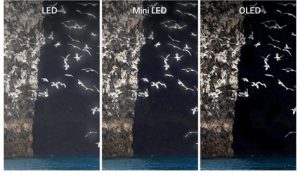 تفاوت کنتراست میان LED ، QLED و OLED
